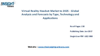 Virtual Reality Headset Market to 2025 - Global
Analysis and Forecasts by Type, Technology and
Applications
No of Pages: 150
Publishing Date: Jun 2017
Single User PDF: US$ 3900
Website : www.theinsightpartners.com
 