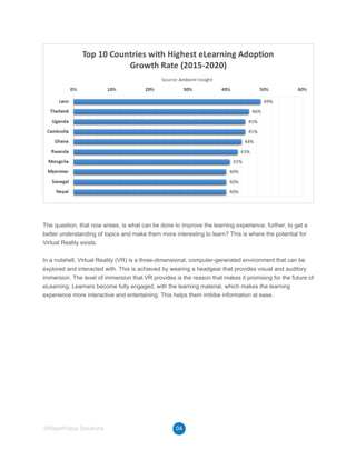 04©RapidValue Solutions
The question, that now arises, is what can be done to improve the learning experience, further, to get a
better understanding of topics and make them more interesting to learn? This is where the potential for
Virtual Reality exists.
In a nutshell, Virtual Reality (VR) is a three-dimensional, computer-generated environment that can be
explored and interacted with. This is achieved by wearing a headgear that provides visual and auditory
immersion. The level of immersion that VR provides is the reason that makes it promising for the future of
eLearning. Learners become fully engaged, with the learning material, which makes the learning
experience more interactive and entertaining. This helps them imbibe information at ease.
 