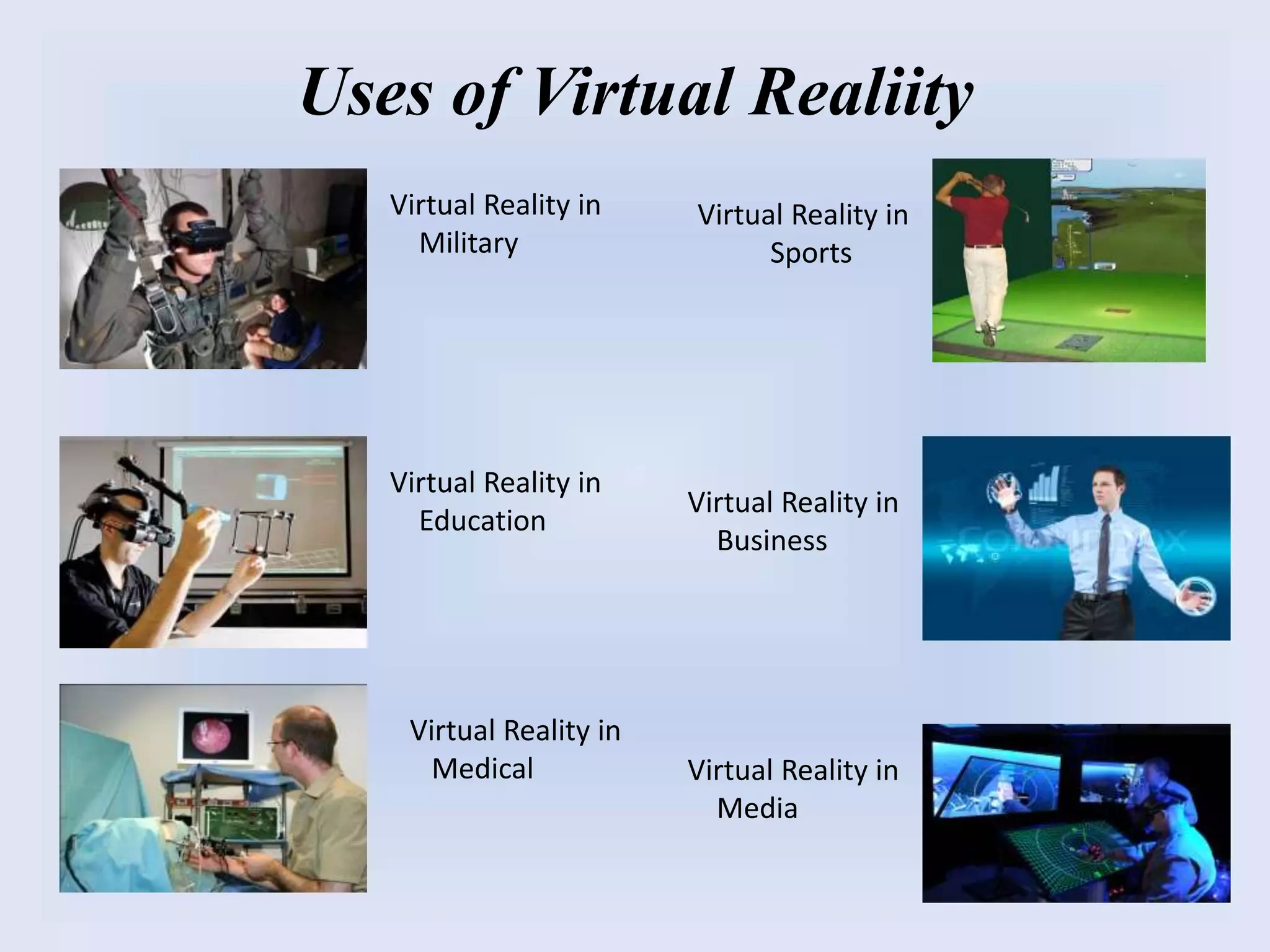 Uses of Virtual Realiity
Virtual Reality in
Military
Virtual Reality in
Sports
Virtual Reality in
Education
Virtual Reality in
Medical
Virtual Reality in
Business
Virtual Reality in
Media
 