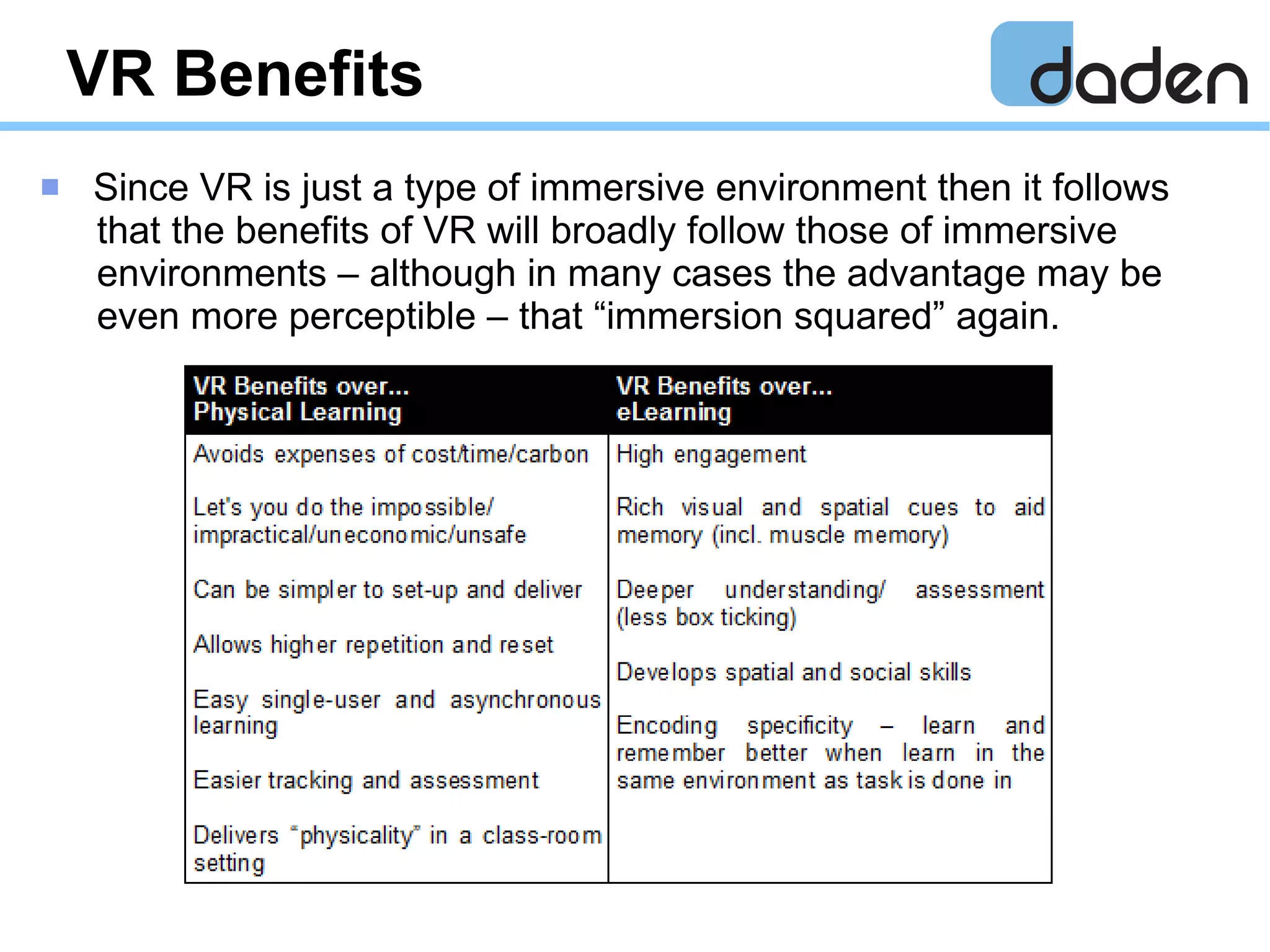VR Benefits
 Since VR is just a type of immersive environment then it follows
that the benefits of VR will broadly follow those of immersive
environments – although in many cases the advantage may be
even more perceptible – that “immersion squared” again.
 