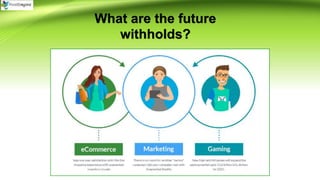 What are the future
withholds?
 