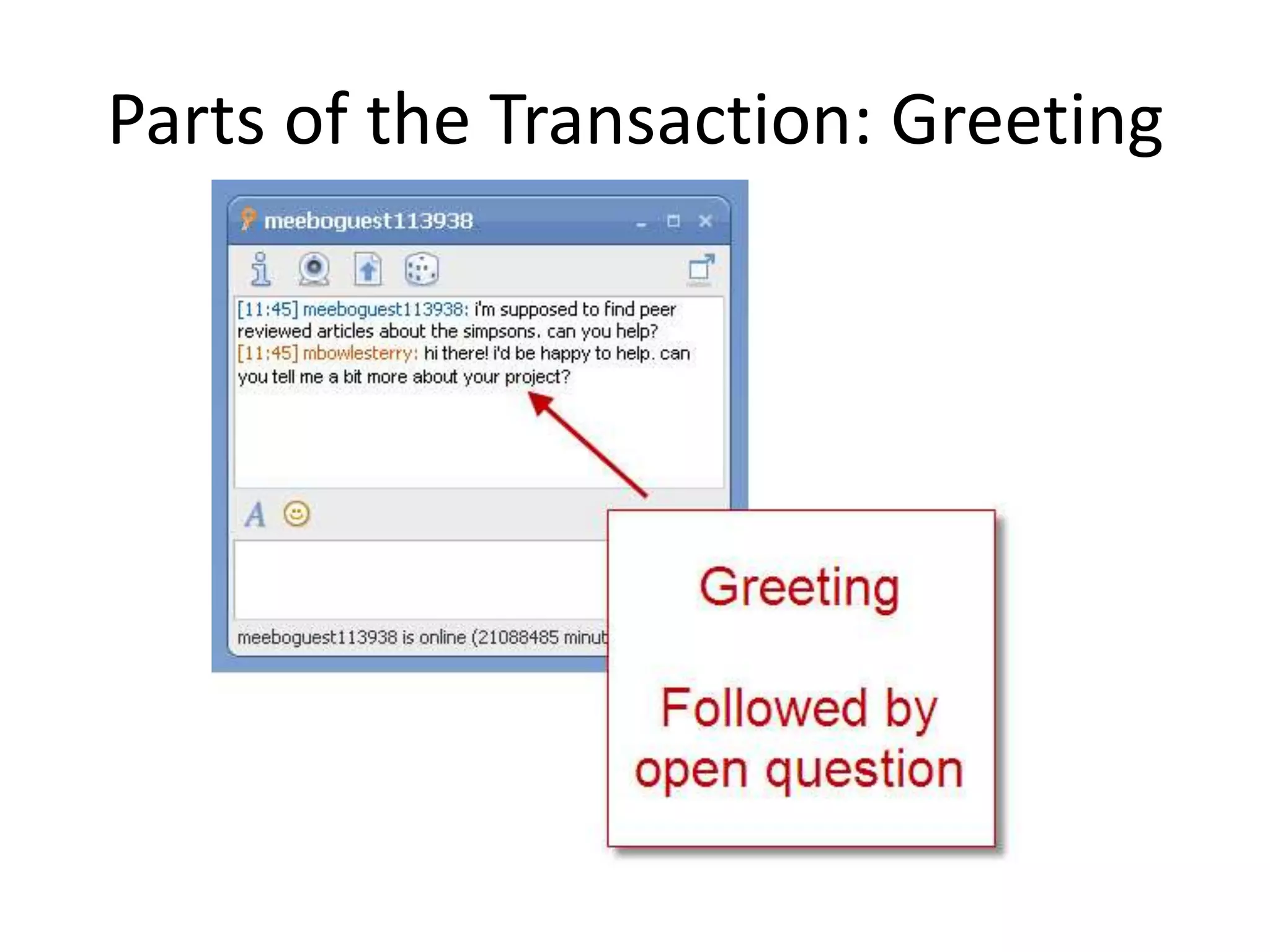 Parts of the Transaction: Greeting