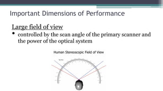 Important Dimensions of Performance
Large field of view
• controlled by the scan angle of the primary scanner and
the power of the optical system
 