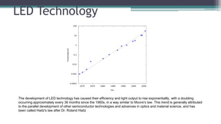 LED Technology
The development of LED technology has caused their efficiency and light output to rise exponentiallly, with a doubling
occurring approximately every 36 months since the 1960s, in a way similar to Moore's law. This trend is generally attributed
to the parallel development of other semiconductor technologies and advances in optics and material science, and has
been called Haitz's law after Dr. Roland Haitz
 