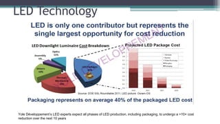 LED Technology
Yole Développement’s LED experts expect all phases of LED production, including packaging, to undergo a >10× cost
reduction over the next 10 years
 