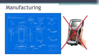 Manufacturing
 