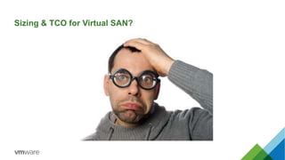 Sizing & TCO for Virtual SAN?
 