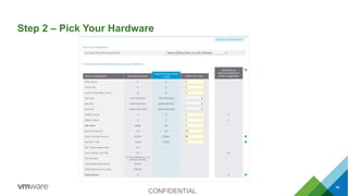 Step 2 – Pick Your Hardware
46
CONFIDENTIAL
 
