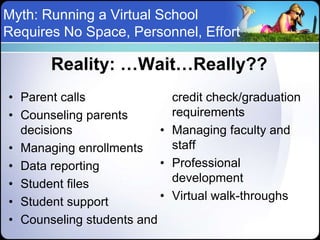 Myth: Running a Virtual School
Requires No Space, Personnel, Effort

       Reality: …Wait…Really??
• Parent calls                credit check/graduation
• Counseling parents          requirements
  decisions               •   Managing faculty and
• Managing enrollments        staff
• Data reporting          •   Professional
• Student files               development
• Student support         •   Virtual walk-throughs
• Counseling students and
 