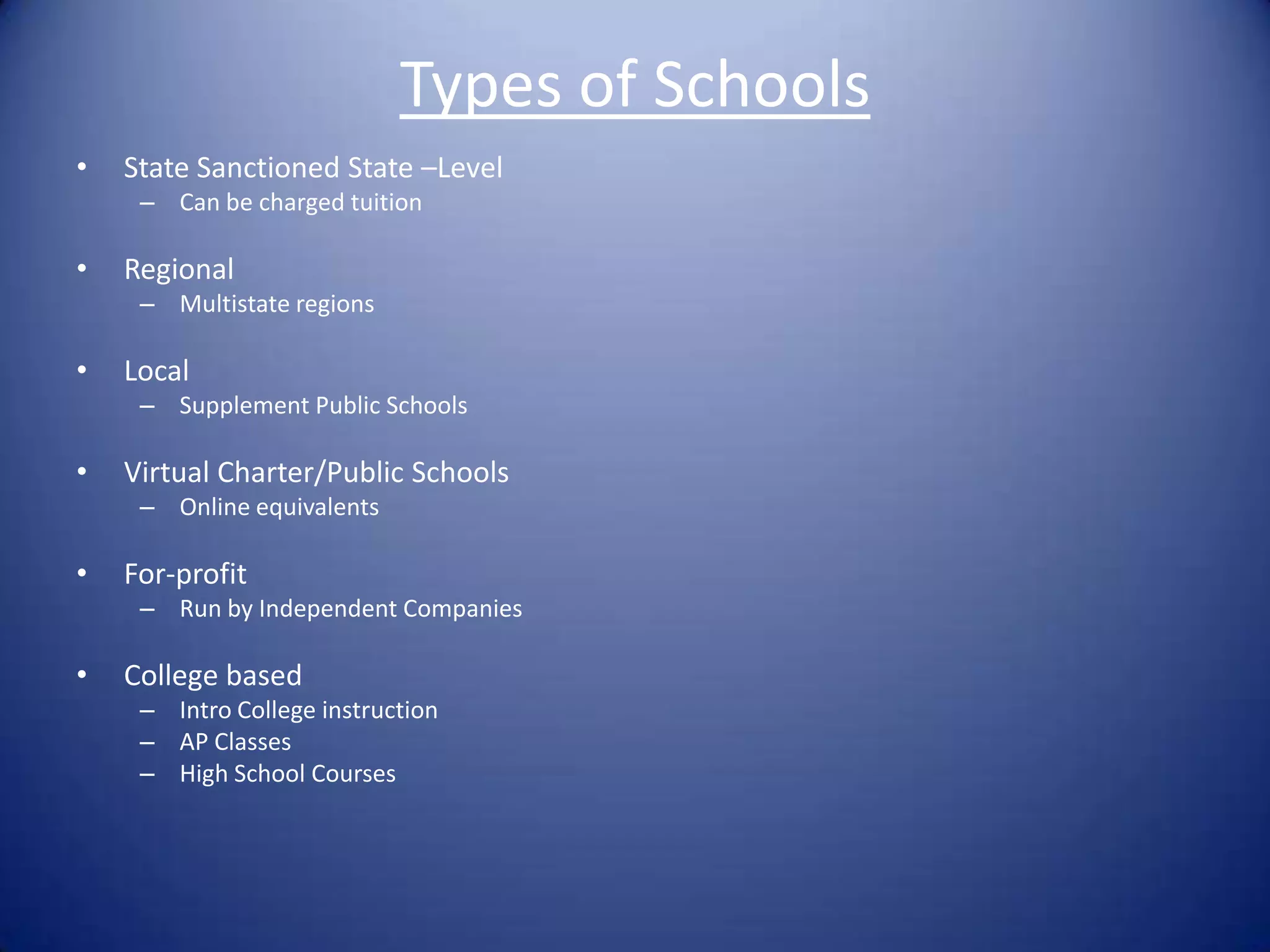 Types of SchoolsState Sanctioned State –LevelCan be charged tuitionRegionalMultistate regionsLocalSupplement Public SchoolsVirtual Charter/Public SchoolsOnline equivalentsFor-profitRun by Independent CompaniesCollege basedIntro College instructionAP ClassesHigh School Courses