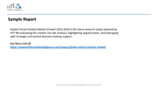 Powered by HTF Market Intelligence Consulting Pvt. Ltd.
Sample Report
Global Virtual Schools Market Growth 2023-2029 is the latest research study released by
HTF MI evaluating the market risk side analysis, highlighting opportunities, and leveraging
with strategic and tactical decision-making support.
Get More Info @
https://www.htfmarketintelligence.com/report/global-virtual-schools-market
 