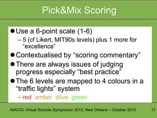Pick&Mix Scoring

Use a 6-point scale (1-6)
   – 5 (cf Likert, MIT90s levels) plus 1 more for
     “excellence”
Contextualised by “scoring commentary”
There are always issues of judging
 progress especially “best practice”
The 6 levels are mapped to 4 colours in a
 “traffic lights” system
   – red, amber, olive, green
iNACOL Virtual Schools Symposium 2012, New Orleans – October 2012   17
 