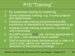 P10 “Training”
1. No systematic training for e-learning
2. Some systematic training, e.g. in some projects
   and departments
3. Institution-wide training programme but little
   monitoring of attendance or encouragement to go
4. Institution-wide training programme, monitored
   and incentivised
5. All staff trained in VLE use, training appropriate to
   job type – and retrained when needed
6. Staff increasingly keep themselves up to date in a
   “just in time, just for me” fashion except in
   situations of discontinuous change
iNACOL Virtual Schools Symposium 2012, New Orleans – October 2012   20
 