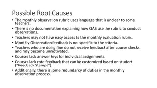 Possible Root Causes
• The monthly observation rubric uses language that is unclear to some
teachers.
• There is no documentation explaining how QAS use the rubric to conduct
observations.
• Teachers may not have easy access to the monthly evaluation rubric.
• Monthly Observation feedback is not specific to the criteria.
• Teachers who are doing fine do not receive feedback after course checks
and may become unmotivated.
• Courses lack answer keys for individual assignments.
• Courses lack rote feedback that can be customized based on student
(“Feedback Stamps”).
• Additionally, there is some redundancy of duties in the monthly
observation process.
 