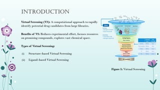 Virtual Screening Techniques in Drug Discovery.pptx