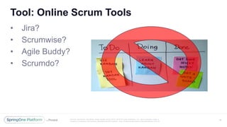 Virtual scrum Slide 19