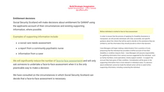 Build Strategic Imagination
Sarah Drummond – CEO, Snook
@rufflemuffin
 