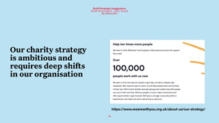 34
Build Strategic Imagination
Sarah Drummond – CEO, Snook
@rufflemuffin
Our charity strategy
is ambitious and
requires deep shifts
in our organisation
https://www.wearewithyou.org.uk/about-us/our-strategy/
 