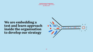35
Build Strategic Imagination
Sarah Drummond – CEO, Snook
@rufflemuffin
We are embedding a
test and learn approach
inside the organisation
to develop our strategy
 