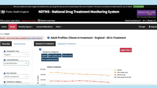 40
Build Strategic Imagination
Sarah Drummond – CEO, Snook
@rufflemuffin
 