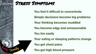 Stress Symptoms
 