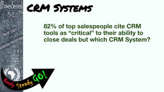 CRM Systems
 