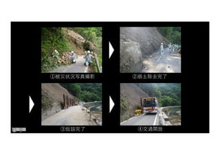 ①被災状況写真撮影
③仮設完了
②崩⼟除去完了
④交通開放
 