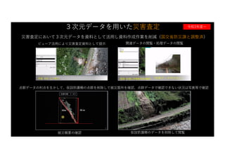 ３次元データを⽤いた災害査定
被災概要の確認 仮設防護柵のデータを削除して閲覧
（写真データ呼び出し）
関連データの閲覧・処理データの閲覧
点群データの利点を⽣かして、仮設防護柵の点群を削除して被災箇所を確認、点群データで確認できない状況は写真等で確認
ビューア活⽤により災害査定資料として提⽰
災害査定において３次元データを資料として活⽤し資料作成作業を削減（国交省防災課と調整済）
令和3年度〜
 