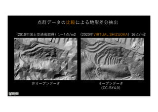 （2010年国⼟交通省取得）1〜4点/m2 （2020年VIRTUAL SHIZUOKA）16点/m2
⾮オープンデータ オープンデータ
（CC-BY4.0）
点群データの⽐較による地形差分抽出
 