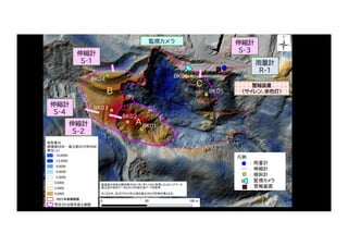 崩壊地の監視計画
 
