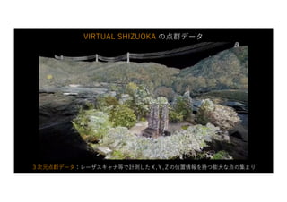 ３次元点群データ：レーザスキャナ等で計測したＸ,Ｙ,Ｚの位置情報を持つ膨⼤な点の集まり
VIRTUAL SHIZUOKA の点群データ
 