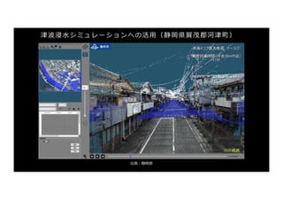 津波浸⽔シミュレーションへの活⽤（静岡県賀茂郡河津町）
出典︓静岡県
 