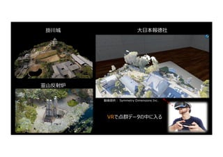 VRで点群データの中に⼊る
掛川城
韮⼭反射炉
⼤⽇本報徳社
動画提供︓ Symmetry Dimensions Inc.
 