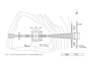 出典︓H20「地域⽂化財専⾨家」育成研修 ⽂化財建造物 調査票より抜粋
 