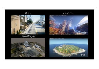 マインクラフト
Unity
韮⼭反射炉
初島
Unreal Engine
 