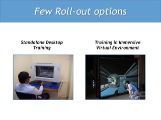 Few Roll-out options

Standalone Desktop   Training in Immersive
     Training         Virtual Environment
 