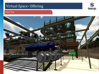 Virtual Space- Offering 
Plant Tour 
 