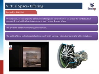 Virtual Space- Offering 
Interactive Learning 
Virtual classes, 3d view of plants, Gamification of things and powerful videos can spread the word about our 
company & help building brands awareness in a very unique & powerful way. 
This promotes better understanding of the concept. 
The ability of these technologies to facilitate user friendly learning / interactive learning for all level students. 
 