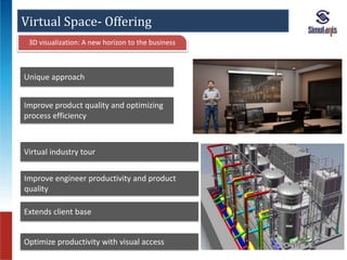 Virtual Space- Offering 
3D visualization: A new horizon to the business 
Unique approach 
Improve product quality and optimizing 
process efficiency 
Virtual industry tour 
Improve engineer productivity and product 
quality 
Extends client base 
Optimize productivity with visual access 
 