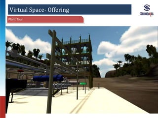 Virtual Space- Offering 
Plant Tour 
 