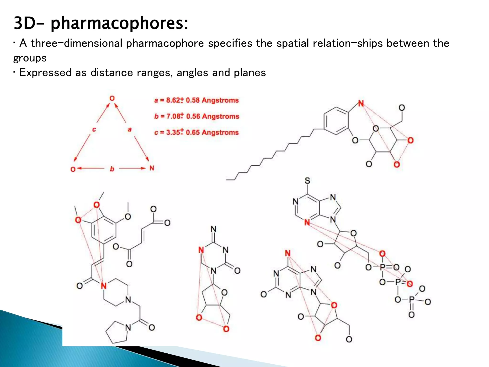 3D- pharmacophores:
• A three-dimensional pharmacophore specifies the spatial relation-ships between the
groups
• Expressed as distance ranges, angles and planes
 