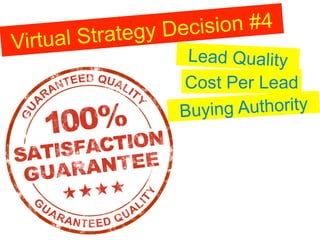 trategy D ecision #4
Virtual S
                    Lead Quality
                   Cost Per Lead
                   Buy ing Authority
 