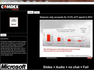 Slides + Audio + no chat = Fail
 