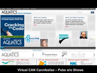 Virtual CAN Cannibalize – Pubs w/o Shows
 