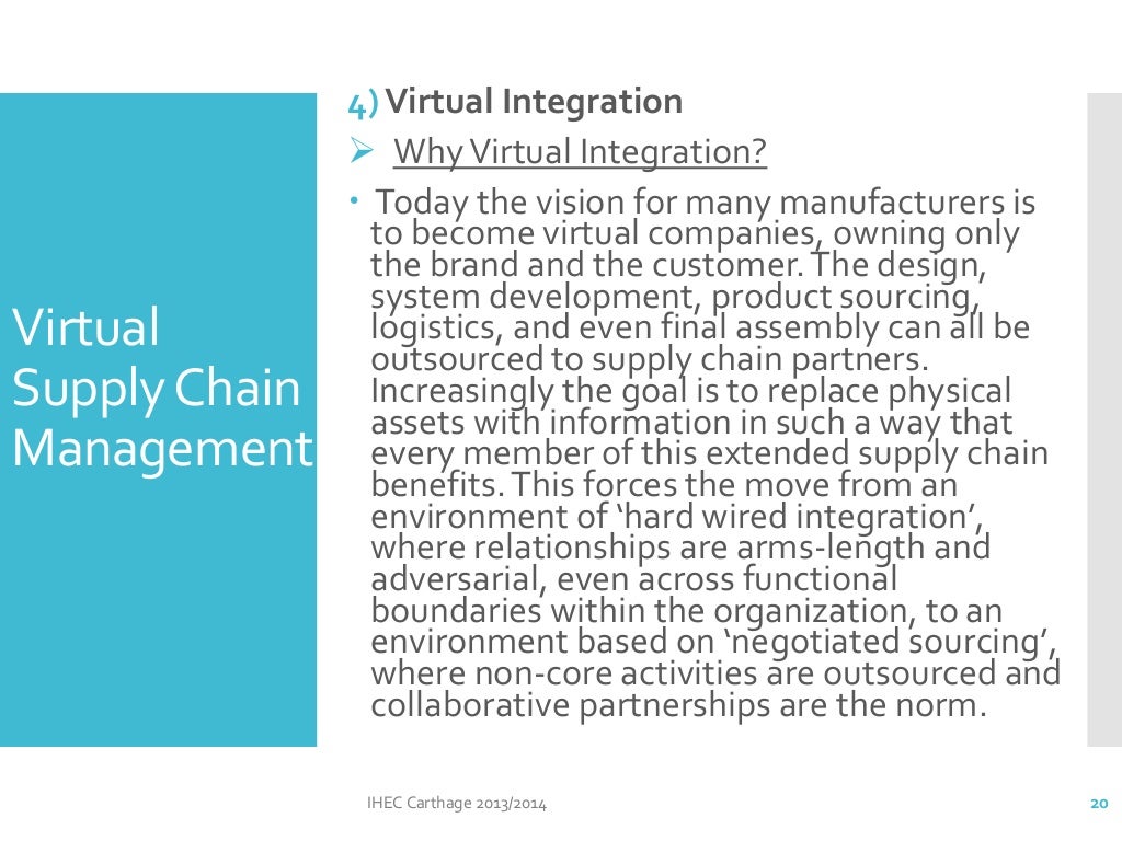 Virtual supply chain management