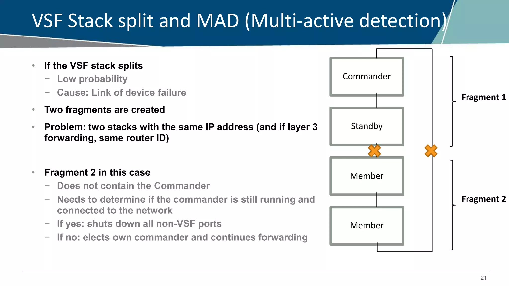 21
VSF Stack split and MAD (Multi-active detection)
• If the VSF stack splits
− Low probability
− Cause: Link of device failure
• Two fragments are created
• Problem: two stacks with the same IP address (and if layer 3
forwarding, same router ID)
• Fragment 2 in this case
− Does not contain the Commander
− Needs to determine if the commander is still running and
connected to the network
− If yes: shuts down all non-VSF ports
− If no: elects own commander and continues forwarding
Commander
Standby
Member
Member
Fragment 1
Fragment 2
 