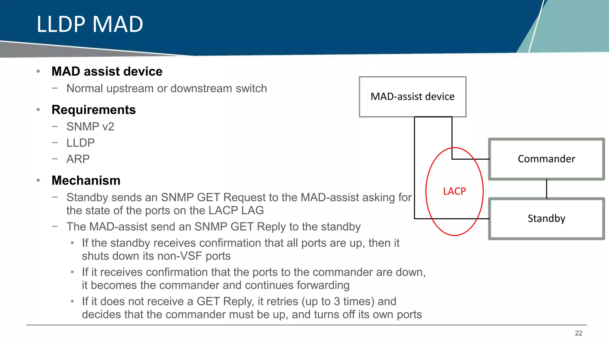 22
LLDP MAD
• MAD assist device
− Normal upstream or downstream switch
• Requirements
− SNMP v2
− LLDP
− ARP
• Mechanism
− Standby sends an SNMP GET Request to the MAD-assist asking for
the state of the ports on the LACP LAG
− The MAD-assist send an SNMP GET Reply to the standby
• If the standby receives confirmation that all ports are up, then it
shuts down its non-VSF ports
• If it receives confirmation that the ports to the commander are down,
it becomes the commander and continues forwarding
• If it does not receive a GET Reply, it retries (up to 3 times) and
decides that the commander must be up, and turns off its own ports
Commander
Standby
MAD-assist device
LACP
 