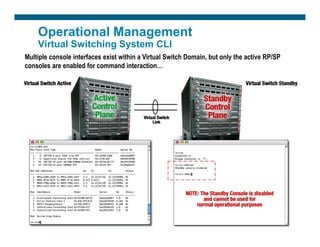 Virtual Switch System.pdf