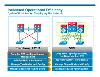 Virtual Switch System.pdf
