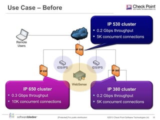 Use Case – Before
IP 530 cluster

 0.2 Gbps throughput
 5K concurrent connections

IP 650 cluster

IP 380 cluster

 0.3 Gbps throughput
 10K concurrent connections

[Protected] For public distribution

 0.2 Gbps throughput
 5K concurrent connections

©2013 Check Point Software Technologies Ltd.

10

 